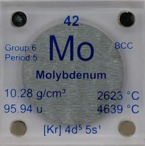 Molybdenum (Mo) 24.26mm Metal Disc with Acrylic Case for Collection or Experiments