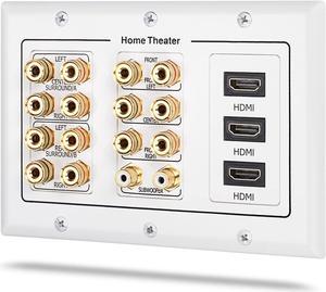 3 Gang Wall Plate, Fosmon (3-Gang 7.2 Surround Sound Distribution) Home Theater Copper Banana Binding Post Coupler Type Wall Plated for 7 Speakers, 2 RCA Jacks for Subwoofers & 3 HDMI Ports