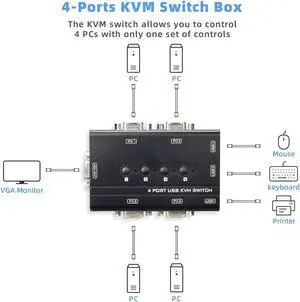 USB VGA KVM Switch with 4 Cables, 4 Port Selector Switcher for 4PC Sharing One Video Monitor and 3 USB Devices, Keyboard, Mouse, Scanner, Printer USB VGA KVM Switch with 4 Cables, 4 Port Selector Switcher for 4PC Sharing One Video Monitor and 3 USB Devices, Keyboard, Mouse, Scanner, Printer