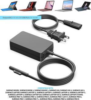GREENTECH Q5N-00001 65W EQUIVALENT POWER ADAPTER FOR MICROSOFT SURFACE BOOK 2/3 SURFACE LAPTOP 2/3/4/5/6, SURFACE PRO 3/4/5/6/7/8/9/10, SURFACE GO 2/3, W8Z-00001, Q4Q-00001