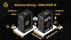 New MINI DOGE III Support LTC and Doge Coin Miner Mini Doge 2 Optional PSU 650MH/S 400W 500MH/S 260W better Than Mini Doge II