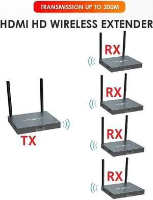 (1 Transmitter and 4 Receivers Kit) Up to 656Ft, H.264 Wireless 1080P 60Hz Video Extender with Local Pass-through HDMI Loop-out 1 Transmitter 4 Receivers Kit 200m with IR Remote