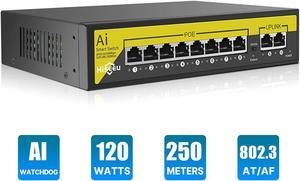 1000 MBPS Hiseeu 8 Port PoE Switch (8 PoE+ Ports + 2 Ethernet Uplink Ports), 802.3 af/at, 100Mbps, Plug & Play, 120 W, AI Watchdog, 250m (820 ft), Noiseless/ Compact & Sturdy Metal Case/ Desktop