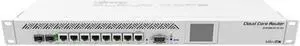 Mikrotik CCR1009-7G-1C-1S+ Cloud Core Router 7xGbit LAN, 1xSFP+, 1xmicroSD, Rack