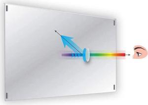 39-40 inch Anti-Blue Light TV Filter. Blue Light TV Screen Protector Panel (35.6 x 21.3 inch). Blocks Blue Light 380 to 495 nm. Fits LCD, LED, 4K OLED & QLED HDTV Displays