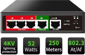 5 Port AI PoE Switch (4 POE Ports +1 Uplink), 802.3af/at PoE 100Mbps, 52W Built-in Power, Extend to 250Meter, Unmanaged Metal Plug and Play