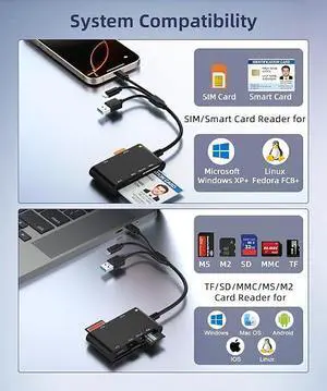 Military CAC & Government PIV Card Reader with USB-C/USB-A/Lightning 7-in-1 CAC/PIV Identity Reader, SIM Card Reader, SD/TF/Memory Stick Pro Duo/M2/MMC Adapter, for iPhone Android Mac iPad Laptop PC Military CAC & Government PIV Card Reader with USB-C/USB-A/Lightning 7-in-1 CAC/PIV Identity Reader, SIM Card Reader, SD/TF/Memory Stick Pro Duo/M2/MMC Adapter, for iPhone Android Mac iPad Laptop PC