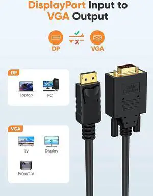 DisplayPort to VGA Cable 6ft Bundle with with 5-in-1 USB C Hub with 4K 60Hz HDMI, 100W Power Delivery, 3 USB 3.0 Data Port for MacBook Pro/Air 2020, IPad Pro/Air 2020 and More