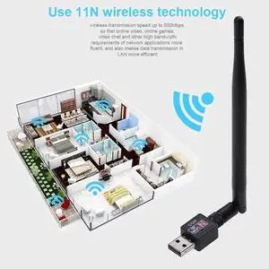 adapter 600M USB 2.0 Router Wireless Adapter Network LAN Card with 5 dBI Antenna for Laptop Computer internat TV