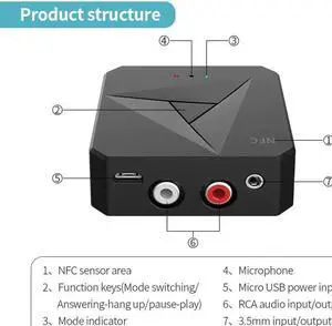 JAENFONG 5.0 Receiver Transmitter 3.5mm AUX Jack RCA Music Wireless Audio Adapter Handsfree Call Mic NFC Car Kit For TV Auto ON