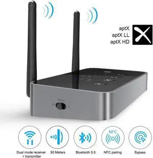 JAENFONGET04 3 in 1 Bluetooth 5.0 Audio Transmitter Receiver Wireless Adapter Optical /3.5mm AUX/SPDIF for TV Headphones
