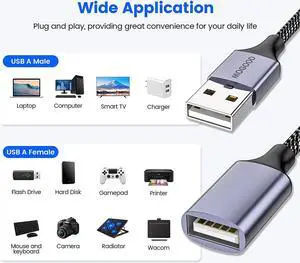 MOGOOD USB Splitter USB Extension Cable USB Male to 4 USB Female Adapter Multiple USB Port USB 1 Male to 4 Female Power Cord Extension Hub Cable for PC/PS4/MacBook/Laptop/TV/LED Etc