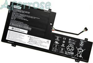 New Genuine L18M3PFA L18D3PF2 Battery for LenovoYoga C740-15 C740-15IML Series 5B10T83739 SB10W67375 3ICP4/67/141