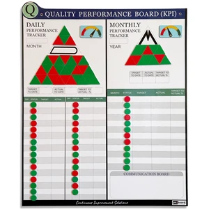 PMXBOARD Quality KPI Board Set, 33 x 26 in Magnetic Dry-Erase Board with Daily and Monthly Tracking, 180 Status Magnets, 2 Performance Indicators PMXBOARD Quality KPI Board Set, 33 x 26 in Magnetic Dry-Erase Board with Daily and Monthly Tracking, 180 Status Magnets, 2 Performance Indicators