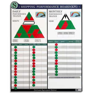 PMXBOARD Shipping KPI Board Set, 33 x 26 in Magnetic Dry-Erase Board with Daily and Monthly Tracking, 180 Status Magnets, 2 Performance Indicators PMXBOARD Shipping KPI Board Set, 33 x 26 in Magnetic Dry-Erase Board with Daily and Monthly Tracking, 180 Status Magnets, 2 Performance Indicators
