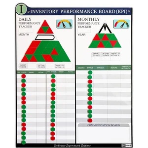 PMXBOARD Inventory KPI Board Set, 33 x 26 in Magnetic Dry-Erase Board with Daily and Monthly Tracking, 180 Status Magnets, 2 Performance Indicators PMXBOARD Inventory KPI Board Set, 33 x 26 in Magnetic Dry-Erase Board with Daily and Monthly Tracking, 180 Status Magnets, 2 Performance Indicators