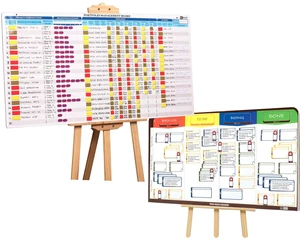 PMXBOARD 2-in-1 Project Management Combo Set XL, 44 x 22.5 in Portfolio Board and 42 x 23 in Agile Kanban Board, 660 Status Magnets, 84 Magnetic Cards, 2 Wood Easels PMXBOARD 2-in-1 Project Management Combo Set XL, 44 x 22.5 in Portfolio Board and 42 x 23 in Agile Kanban Board, 660 Status Magnets, 84 Magnetic Cards, 2 Wood Easels
