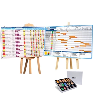 PMXBOARD Presentation Board Kit for Project Management, Gantt Chart Planning Board and Portfolio Management Board with Status Magnets, Markers and Wood Easels PMXBOARD Presentation Board Kit for Project Management, Gantt Chart Planning Board and Portfolio Management Board with Status Magnets, Markers and Wood Easels