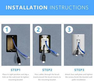 2-Pack Brush Wall Plate With Single Gang Low Voltage Mounting Bracket Cable Pass Through Insert For Speaker Wire