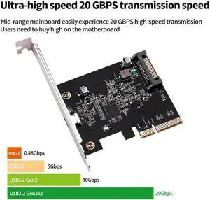 USB 3.2 PCIE PCI Express Expansion Card  PCI-E 4X to USB3.2 Gen2 x2 Type-c Host Controller Card 20Gbps for Desktop