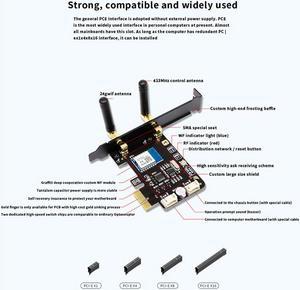 Tuya Computer Power Reset Switch PCIe Card for PC Destop Computer,APP Remote Control,Support Google Home,MINI Card