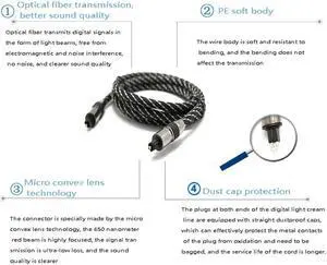 Ruth's sister Premium Digital Fiber Optic Cable, Black Plated, Networked Audio Optical Cable, OD7.0 - Black 3Meters