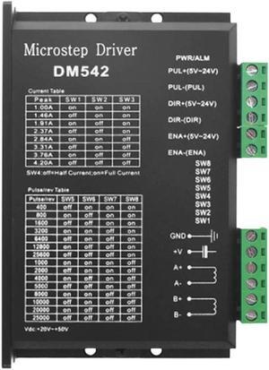 Ruth's sister Stepper Motor Driver, DM542 Stepper Motor Driver Dsp Digital Driver Board For Nema 17, Nema 23 ,Etc