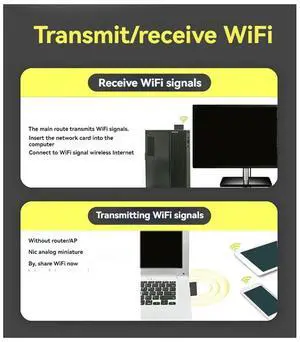 USB 3.0 WiFi Adapter 1300Mbps Network Card Dual Band 2.4G/5GHz Wireless Receiver Transmitter for Desktop Laptop PC-AB01
