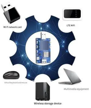 ESP32S3 USB OTG Evaluation Test Board Supports Wi-Fi and BLE5.0 Wireless Functionality Development Board Module-AB01 ESP32S3 USB OTG Evaluation Test Board Supports Wi-Fi and BLE5.0 Wireless Functionality Development Board Module-AB01