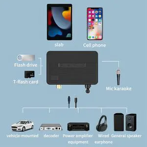 Bluetooth 5.3 Receive Transmitter Adapter HIFI Sound NFC Remote Control Stereo AUX Coaxial Fiber Optic Adapter-AB01