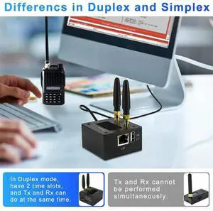 For Duplex Hotspot Duplex Hotspot Multi-Function Duplex Hotspot Board-AB01