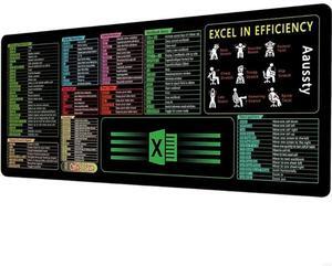 Large Keyboards Mouse Pad Featuring Excels Word Shortcut for Office Software Use