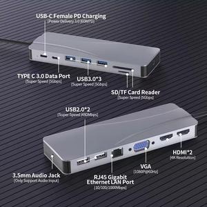 USB C Docking Station Dual Monitor for De-ll/H-P/Len-ovo/Sur-face Laptop, 14 in 1 Triple Display Hub Multiple Adapter, Dongle with 2 HDMI 4K+VGA+5 Port+100W PD Charger+Ethernet+SD/TF+Audio