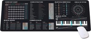 Music Theory Cheat Sheet Mousepad, Music Theory Mouse Mat, Music Cheat Sheet Mouse Pad, Chords,Piano Cheat Sheet Beginners, Musician, Music Production,Home Studio, Music Studio, Beat Making KMH