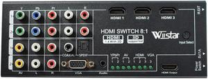 Wiistar Multi-functional HDMI Converter Switch 8 Inputs to HDMI+COAXIAL+SPDIF Output Support 3D and Surround Sound for 1080P HDTV