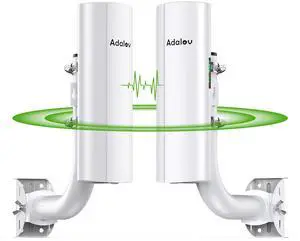 Gigabit Wireless Bridge with Mounts,AdaLov Point to Point/Multipoint WiFi Bridges,Outdoor CPE with 100/1000Mbps LAN Port,5.8G 3KM High Speed Wireless Ethernet Bridge with 16dBi High-Gain Antenna