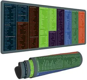 Lucocia Excel/PS/Word/PPT/CDR Cheat Sheet Desk pad, Windows Large Gaming Office pc Mouse pad,Keyboard Shortcuts Mouse pad,Non-Slip Waterproof Desk mat,XL 31.4 x 11.8 in (TS1023)