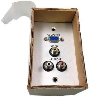 HDMI + 3 RCA Wall Plate HDMI with Three RCA Component Video Coupler Faceplate