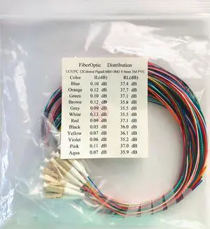 12 Fiber Optic Pigtail,Color-Coded, MMF OM3, LC,1 Meter,Unjacketed fiber pigtail