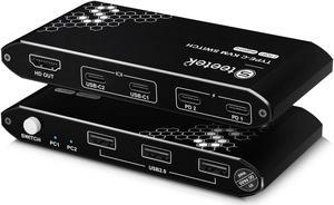 USB-C KVM Switch 2 PCs Share 1 Monitor, 4K@60Hz USB C KVM Switch 3 USB2.0, PD 3.0 KVM with 100W Power Delivery Option. 2 Channel Type C in 1 HDMI Output. Button Switch, with 2 Type-C Cables