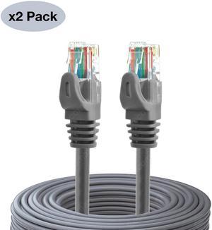 Ethernet Cable Network LAN Patch Cord Cat5e 65ft x2 Pack, Elder Certified High Speed PoE RJ45 Internet Cable Grey 20m