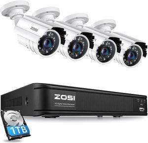 zosi technology co