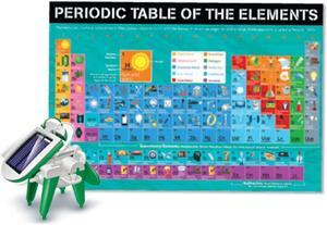 Wonders of Learning Discover Science Tin Set
