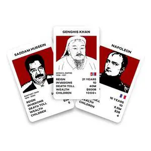 Dictator Top Trumps Card Game | Funny Gifts | Gift Republic Dictator Top Trumps Card Game | Funny Gifts | Gift Republic