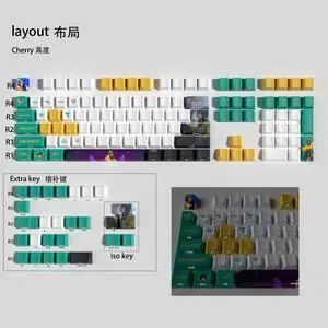 VALORANT Themed Keycaps KillJoy Side translucency PBT heat-sublimation keycaps full keycap OEM high degree