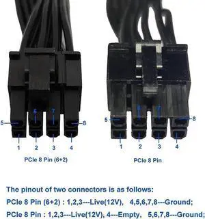 Pcie 8 Pin Male To Dual Pcie 2X 8 Pin (6+2) Male Power Adapter Cable For Seasonic Power Supply 25-Inch+9-Inch (63Cm+23Cm)