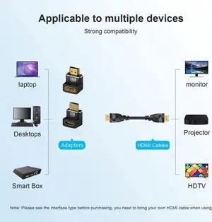 2 Pack 8K HDMI Extension Adapter, 90 and 270 Degree Right Angle HDMI 2.1 Male to Female Extender Adapter, Support 8K@60Hz, 4K@144Hz, 2K@240Hz, HDR, eARC for Roku, PS4, PS5, HDTV, Xbox
