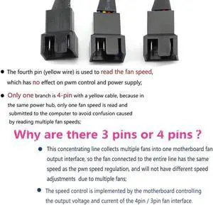 PWM Fan Splitter Adapter Cable Sleeved Braided Y Splitter Computer PC 4 Pin Fan Extension Power Cable 1 to 3 Converter for Computer ATX Case 4-Pin/3-Pin Cooling Fan Cable (11.8" -2 Pack)