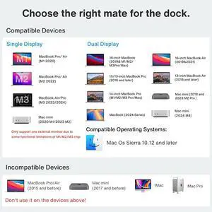 iVANKY FusionDock 1 M4 MacBook Pro Docking Station with 150W Power Adapter, 12-in-2 Dual 4K@60Hz Monitor Dock for MacBook M1/M2/M3 Pro/Max Display Dock 2HDMI 2.0, 96W PD, 6 USB, Ethernet SD/TF Audio