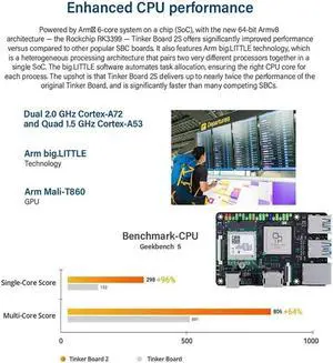 For Tinker Board 2S Development Board RK3399 2G+16G EMMC Based-on Arm Computer Compatible for 3B Shape